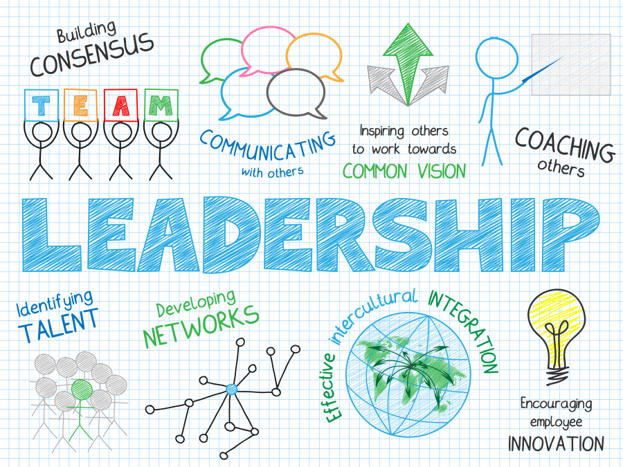 leadership sketch notes