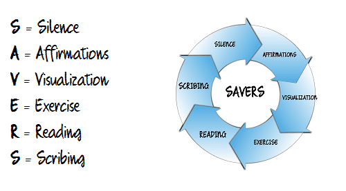 SAVERS Miracle Morning | Lead Grow Develop