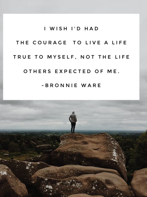 bronnie-ware-quote-five-regrets-dying