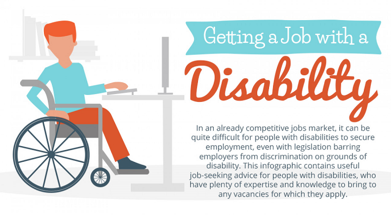 job-with-disability-infographic