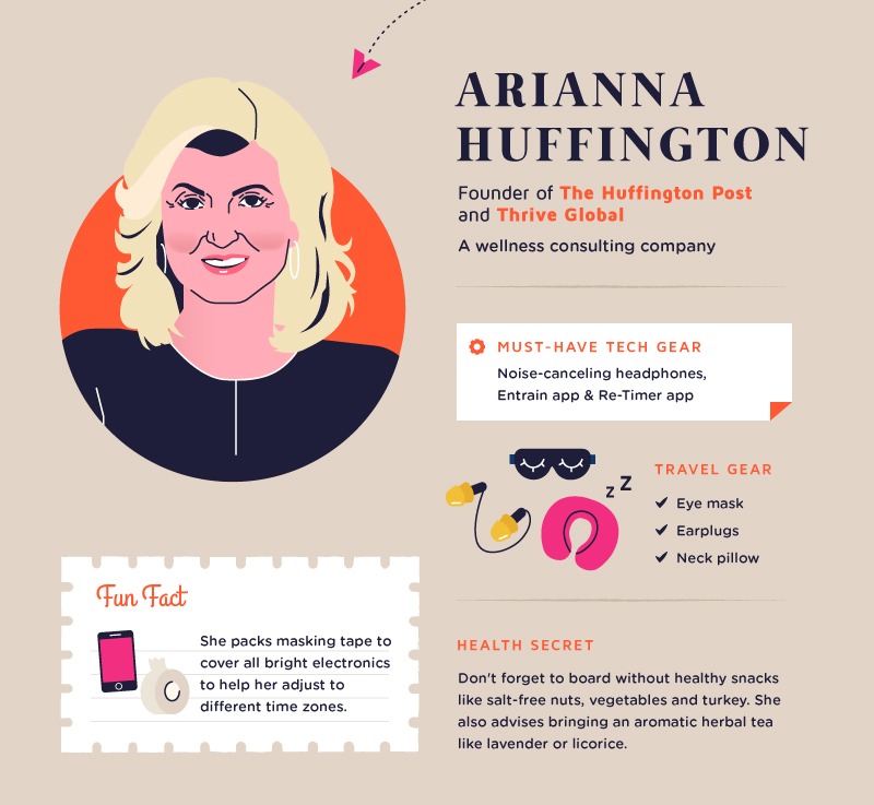 Arianna Huffington