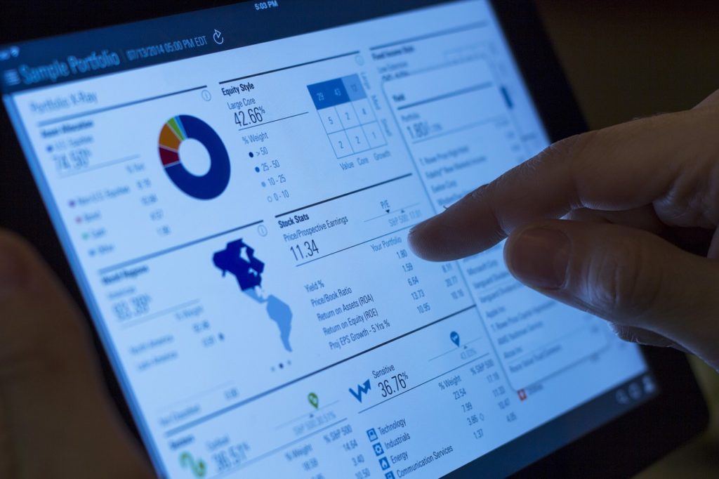 analyze-markets-financial markets