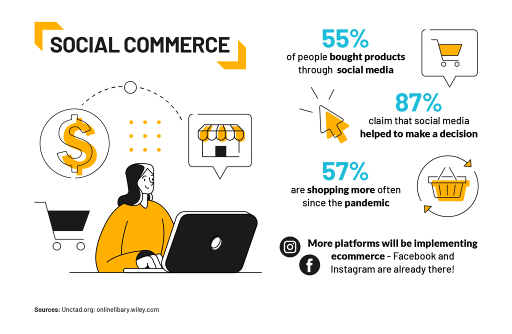 SOCIAL COMMERCE