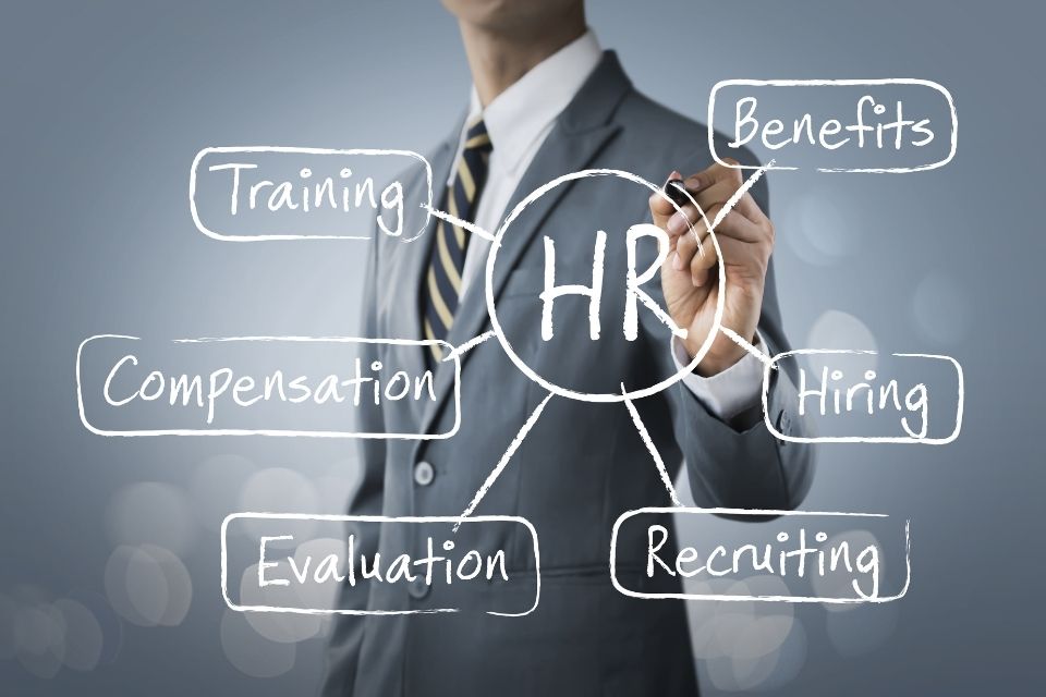 Benefits of Conducting an HR Audit for Your Business