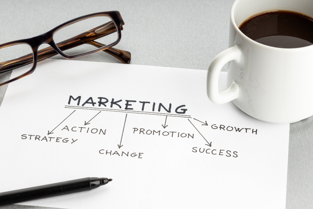Why Inbound Marketing Is A Better Business Marketing Strategy