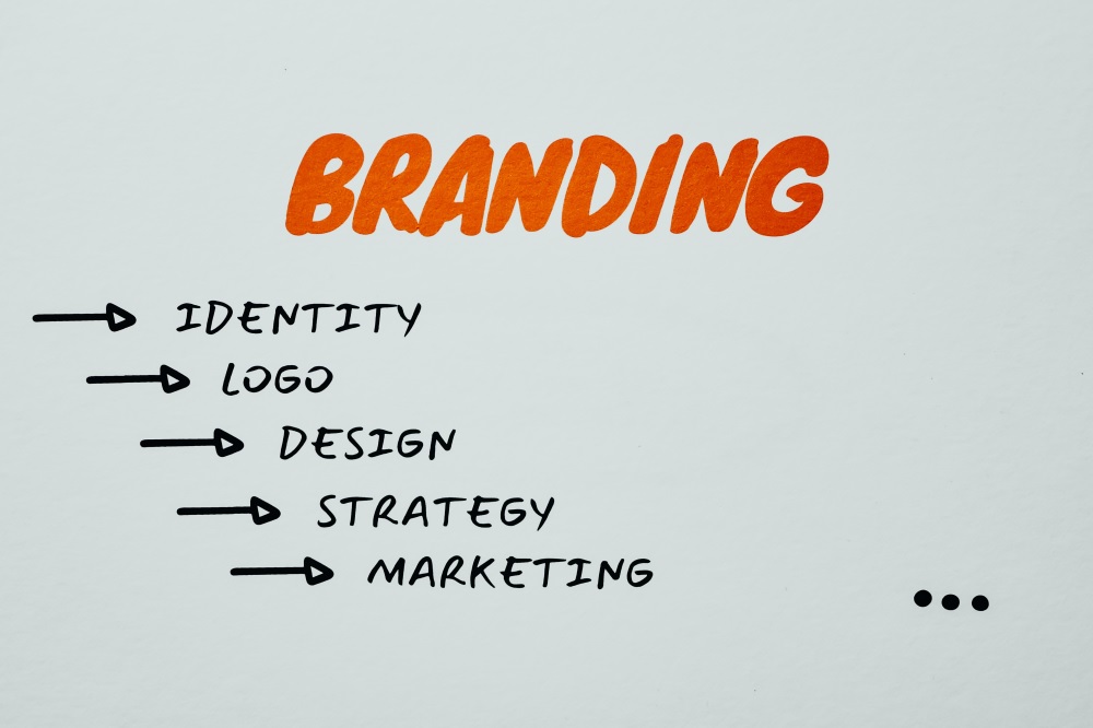 A Look at the Importance of Branding for New Businesses