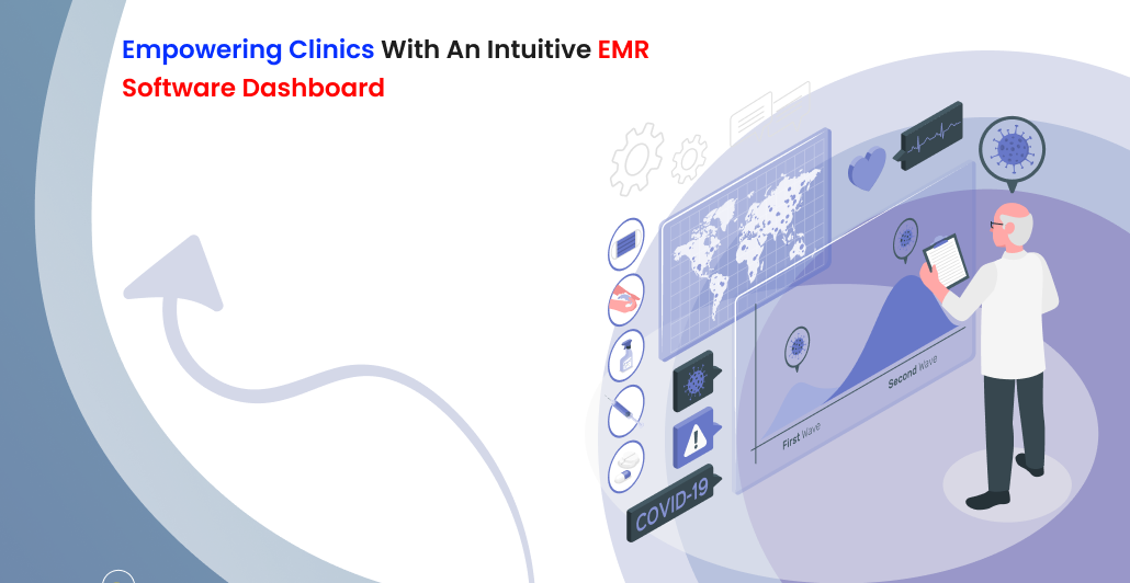 Empowering Clinics with an Intuitive EMR Software Dashboard
