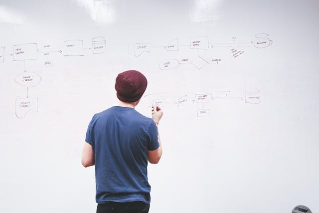 The Secrets to Successfully Transitioning from Employee to Entrepreneur