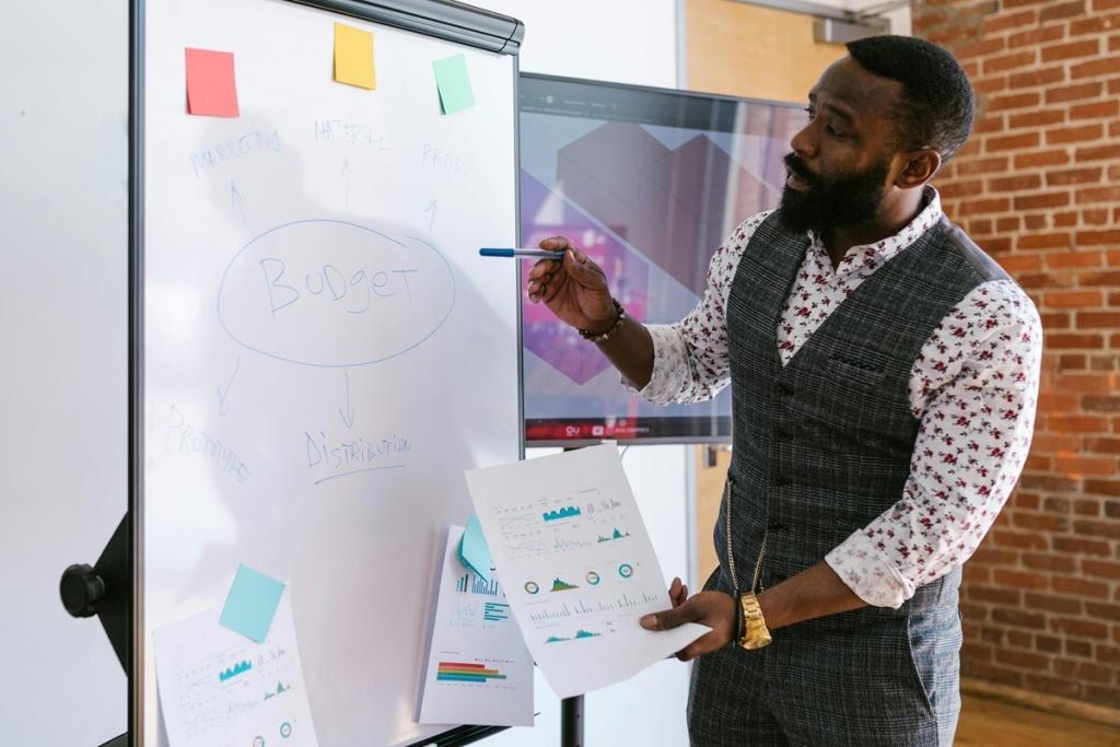 Tips on How to Find Out Where Your Marketing Dollars Really Go