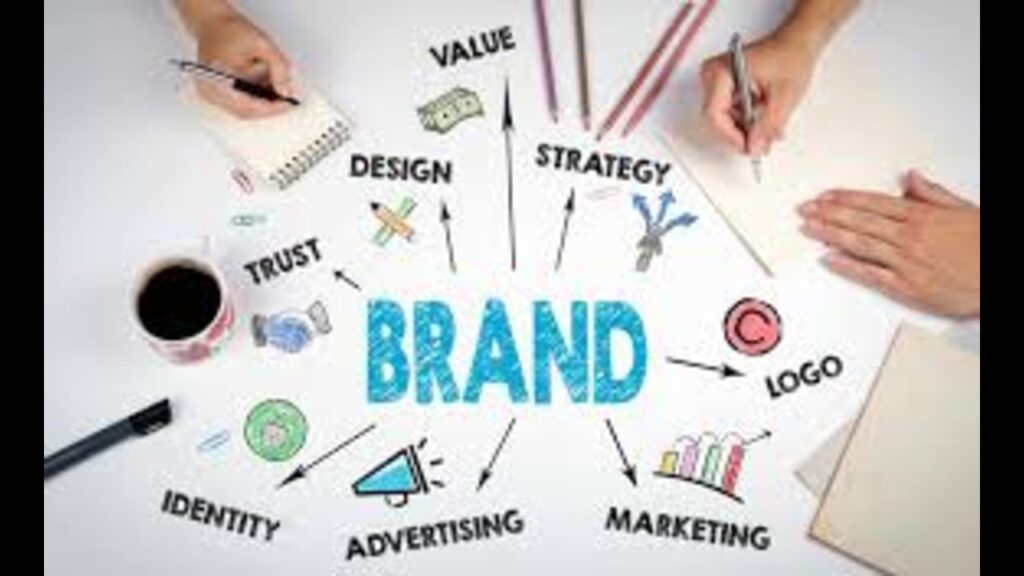 brand image and strategy
