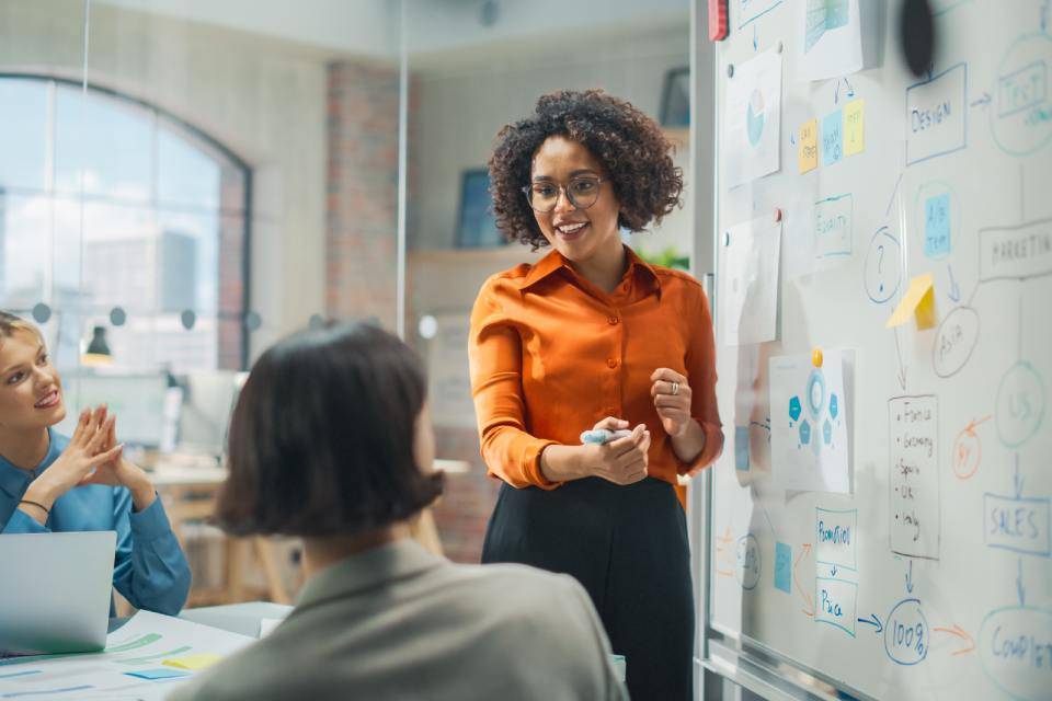 Woman presenting ideas on a whiteboard filled with notes and diagrams while colleagues listen during a collaborative team meeting.