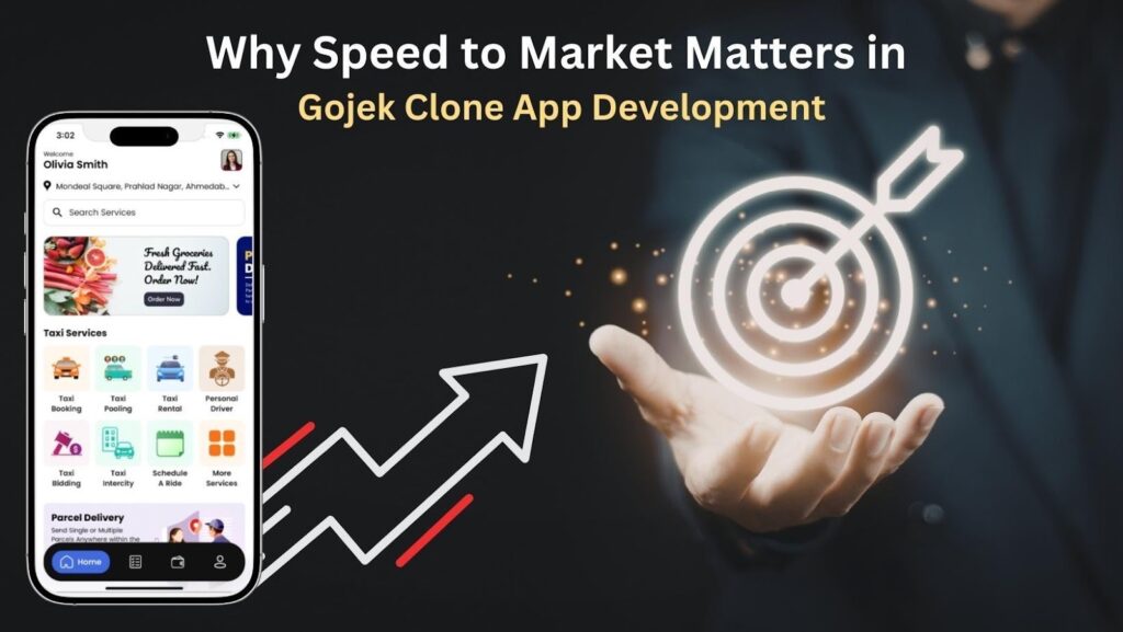 image - Lead Grow Develop - Business, Technology, Personal Development why speed to market matters Gojek clone app develpoment