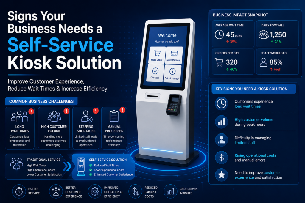 self service kiosk solution