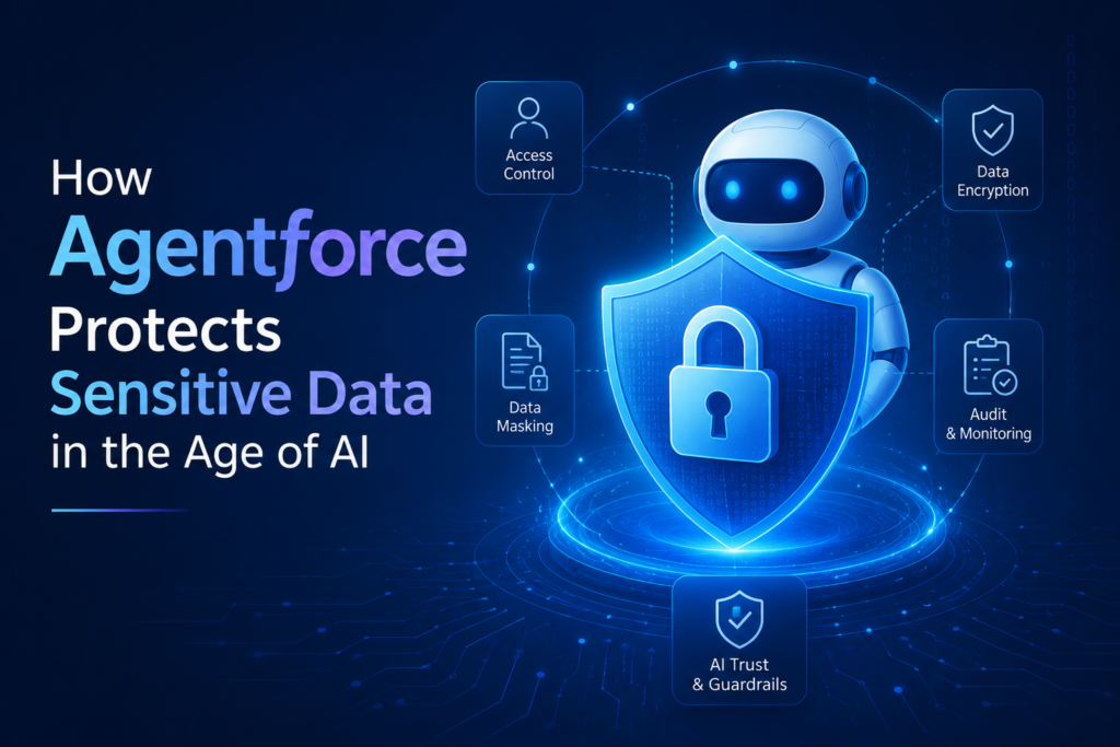 How Salesforce Agentforce Protects Sensitive Data in the Age of AI - Lead Grow Develop - Business, Technology, Personal Development salesforce agentforce AI