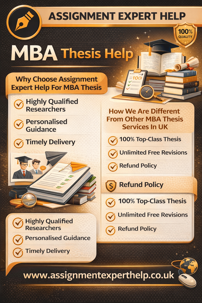 Poster advertising MBA Thesis Help with stacks of books, graduation cap, and badge reading'100% Quality' highlighting benefits like highly qualified researchers, personalised guidance, and timely delivery.