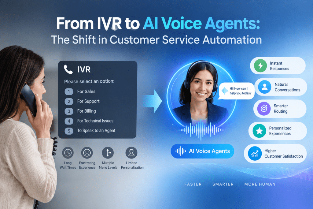 from IVR to AI Voice agent